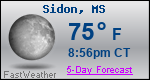 Weather Forecast for Sidon, MS