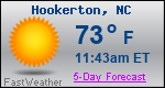 Weather Forecast for Hookerton, NC