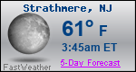 Weather Forecast for Strathmere, NJ