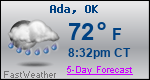 Weather Forecast for Ada, OK