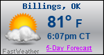 Weather Forecast for Billings, OK