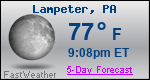 Weather Forecast for Lampeter, PA