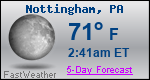Weather Forecast for Nottingham, PA