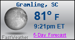 Weather Forecast for Gramling, SC