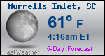 Weather Forecast for Murrells Inlet, SC