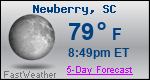 Weather Forecast for Newberry, SC
