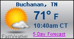 Weather Forecast for Buchanan, TN
