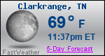 Weather Forecast for Clarkrange, TN