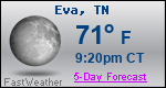 Weather Forecast for Eva, TN