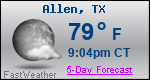 Weather Forecast for Allen, TX