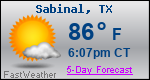 Weather Forecast for Sabinal, TX