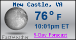 Weather Forecast for New Castle, VA