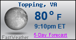 Weather Forecast for Topping, VA