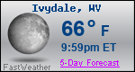 Weather Forecast for Ivydale, WV