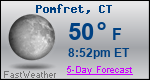 Weather Forecast for Pomfret, CT