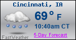 Weather Forecast for Cincinnati, IA