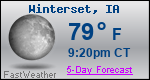 Weather Forecast for Winterset, IA