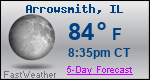 Weather Forecast for Arrowsmith, IL