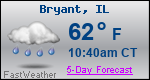 Weather Forecast for Bryant, IL