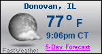 Weather Forecast for Donovan, IL