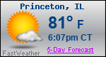 Weather Forecast for Princeton, IL