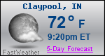 Weather Forecast for Claypool, IN