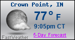 Weather Forecast for Crown Point, IN