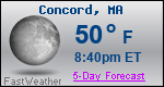 Weather Forecast for Concord, MA