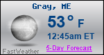 Weather Forecast for Gray, ME