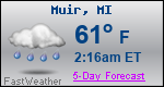 Weather Forecast for Muir, MI