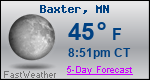 Weather Forecast for Baxter, MN