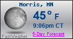 Weather Forecast for Morris, MN