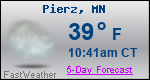 Weather Forecast for Pierz, MN