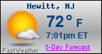 Weather Forecast for Hewitt, NJ