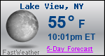 Weather Forecast for Lake View, NY