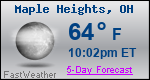 Weather Forecast for Maple Heights, OH