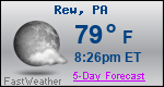 Weather Forecast for Rew, PA