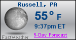 Weather Forecast for Russell, PA