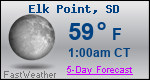 Weather Forecast for Elk Point, SD