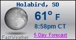 Weather Forecast for Holabird, SD