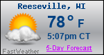Weather Forecast for Reeseville, WI