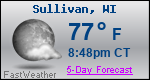 Weather Forecast for Sullivan, WI