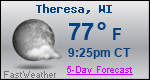 Weather Forecast for Theresa, WI