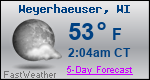 Weather Forecast for Weyerhaeuser, WI