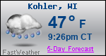 Weather Forecast for Kohler, WI