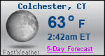 Weather Forecast for Colchester, CT