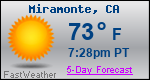Weather Forecast for Miramonte, CA