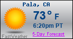 Weather Forecast for Pala, CA