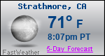 Weather Forecast for Strathmore, CA