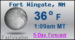 Weather Forecast for Fort Wingate, NM